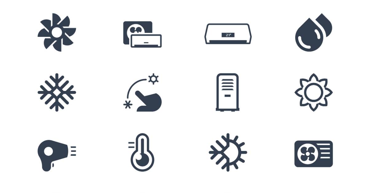 Types Of Ac Units